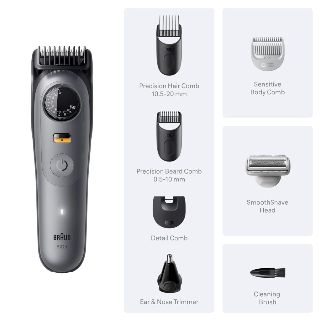 Braun 5510 All-in-One Trimmer