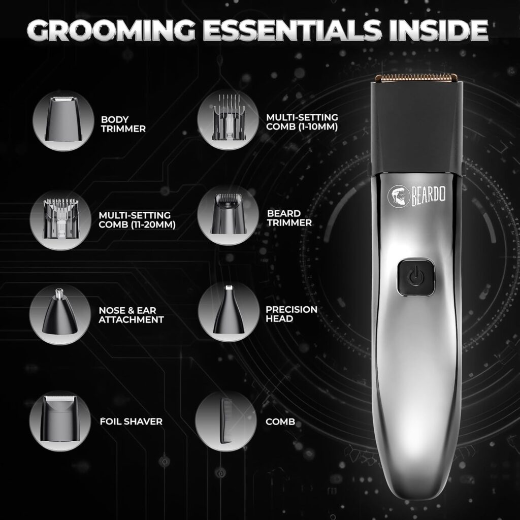 Beardo Grooming Kit