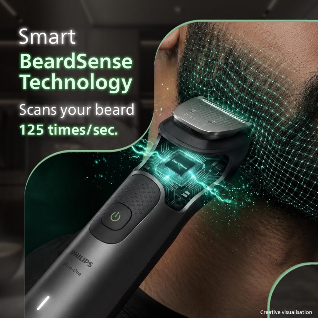 Beard Sense Technology
