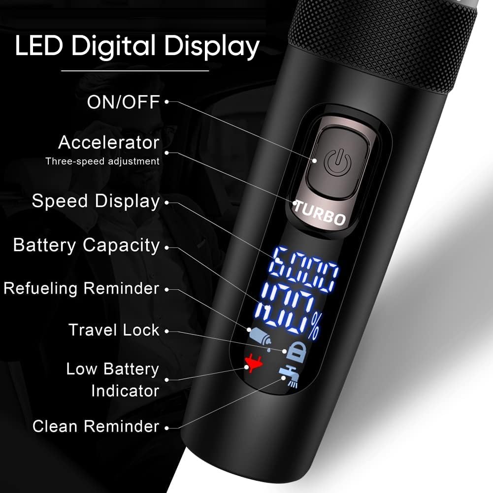 Smart Digital Display